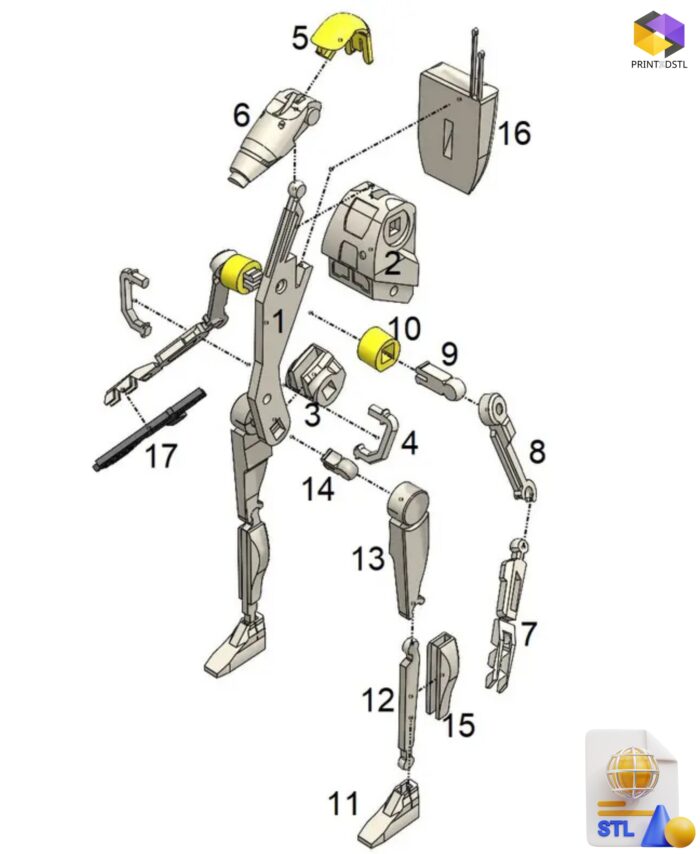 Star Wars B1 Battle Droid STL File